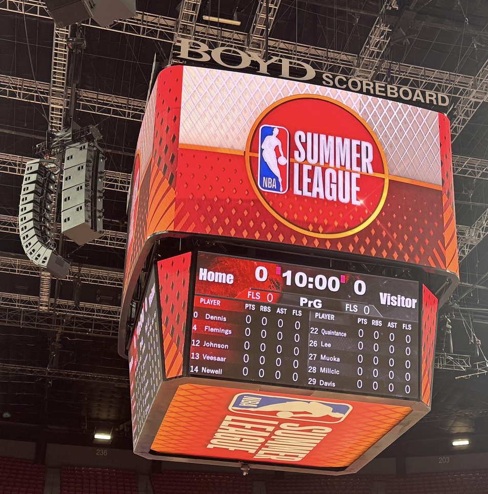 image of a basketball scoreboard